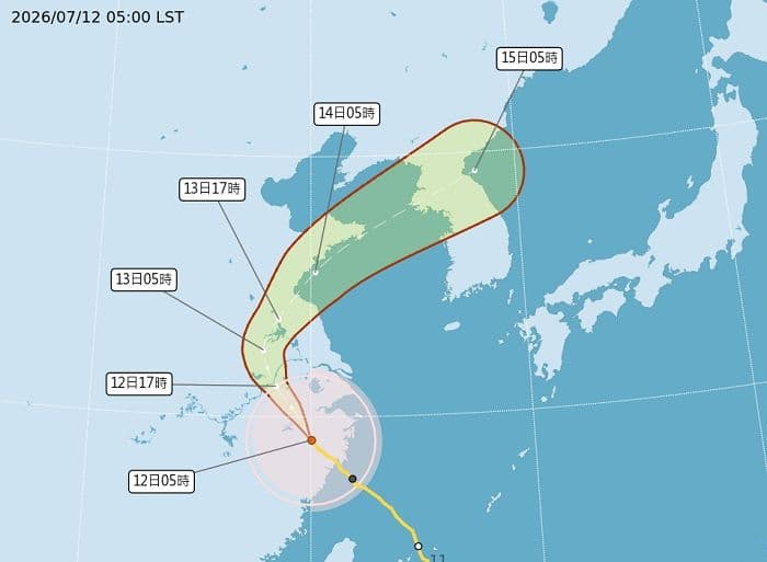 台风预测路径